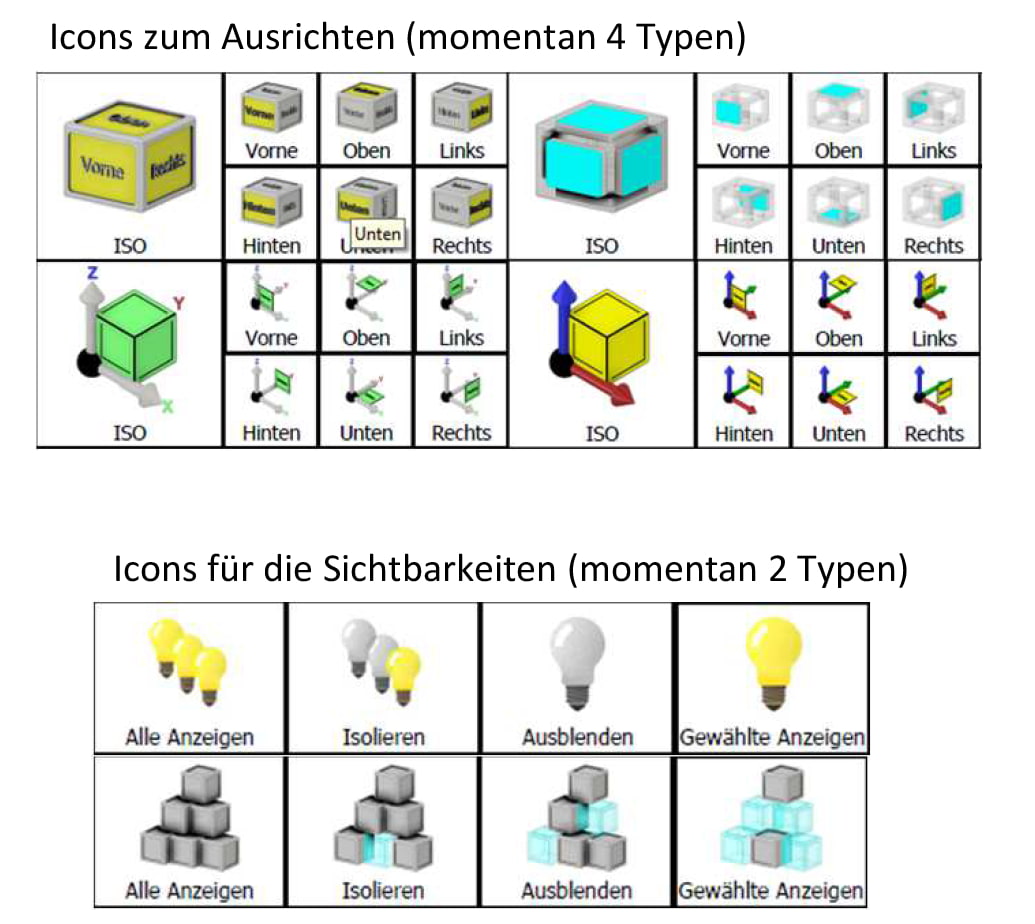 3d pdf anpassung medium